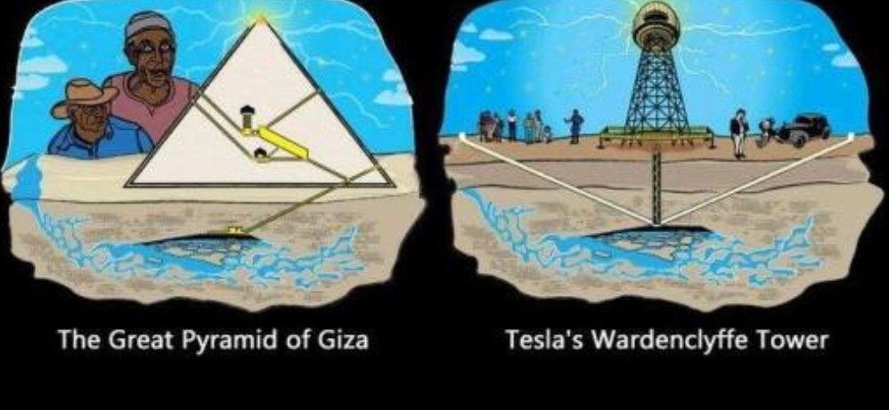 Tesla was said to form all of his inventions purely inside of his head, only writing down the designs for his engineers to build.He also claimed that this same field carried the energy emitted by his energy towers.Interesting when you compare his designs to other structures..