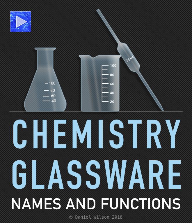 ALevelPhysicsHQ's tweet photo. I’ve got a deck of #Tinycards as a #Tinypick! 🤩
Chemistry Glassware. I really like that deck, hope you do too. 🙃
Learn the names and functions of various Glassware items in a lab.
#chemistry #science #alevelchemistry #chemistryalevel #chemistryalevelnotes https://t.co/PVIu5nJExD