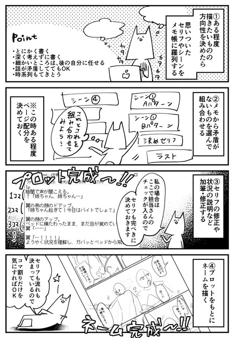 ちなみに私はこの4コママンガと同時に、番号を振ってわかりやすくした実際のプロットも提出して、作り方を説明してみました。これは後々ブログなどにまとめて、みんなにも見てもらえるようにします〜 