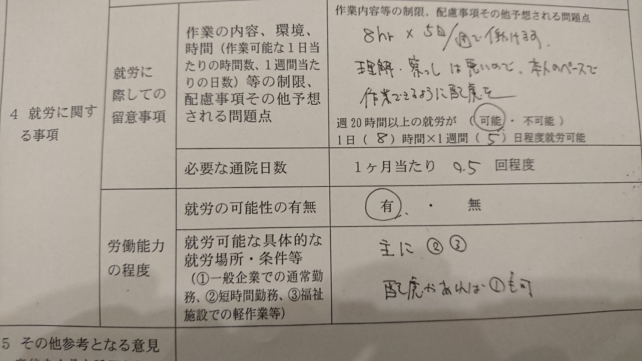 WAIS-III WAIS-3 知能発達検査 WAIS-III 成人知能検査 (ウェイス・スリー)｜心理検査専門所