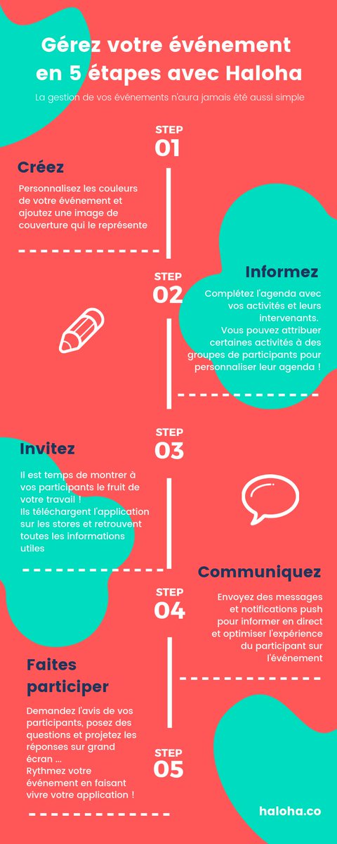 Haloha_app's tweet image. On vous rappelle comment c&apos;est super-extra-méga simple de gérer son événement avec Haloha ? 😜 
En quelques minutes ⏱️rendez votre événement accessible, interactif et percutant ! 👊

#eventapp #eventprofs #haloha