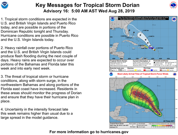 Ver imagen en Twitter