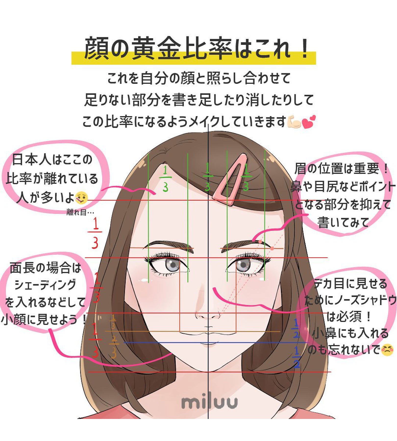 ちゃっぴー Miluu ミルー 編集部 黄金比率メイクで美顔をゲット 顔の黄金比率を分かりやすく解説 黄金比率を意識したメイクをするだけで簡単に美顔に近づけます メイク 可愛くなりたい 美人顔 Miluuメイク T Co Y7iort7mtx Twitter