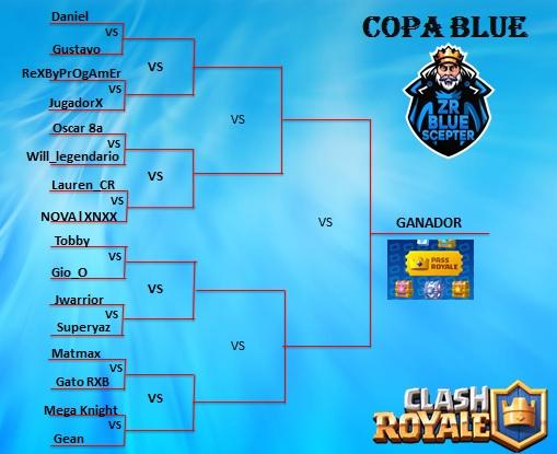 ... Copa Blue... 
Suerte a todos nuestros jugadores y que gane el mejor