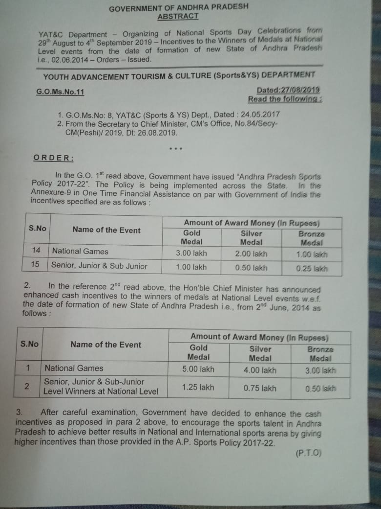 NetballOf's tweet photo. @VSrinivasGoud very good morning sir on behalf of Netball Association of Telangana and All sports Association of Telangana we requesting with you sir In so many states are encouraging the government to sports persons on  there achieving Medals in Any Nationals awarded by cash https://t.co/0g925ZjF8o