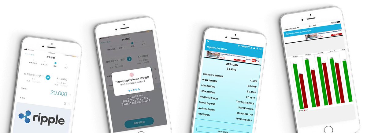 Hemanth04992206's tweet photo. Are you looking to build a #BlockchainApp like #Ripple? How Much Does it Cost To Develop a Blockchain #ApplikeRipple?
Know more - https://t.co/k0RUC7VKNX
#PrivateBlockchainServices #EthereumDevelopment

#SmartContract #CryptocurrencyWallet #Exchanges

#SupplyChainDevelopment https://t.co/9pvAHJKNeK