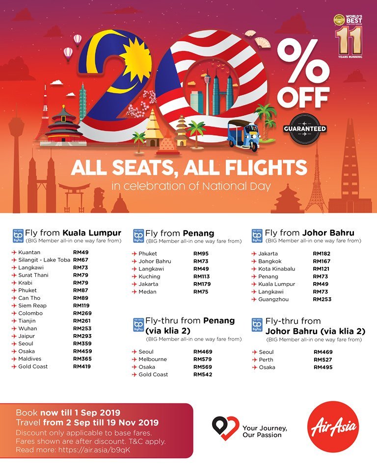bigpaymeapp's tweet photo. ALL SEATS, all FLIGHTS at 20% OFF!😱

Enjoy great fares &amp; travel to 150+ destinations! We know 150 is a big number so here's a little help before you visit https://t.co/QuYelt6PB9 to book your next holiday.✈️

Travel from 2 Sep-19 Nov 2019. Book now. 😎 #BigPay #BIGMembers #Deals https://t.co/3LxdNh3m5R