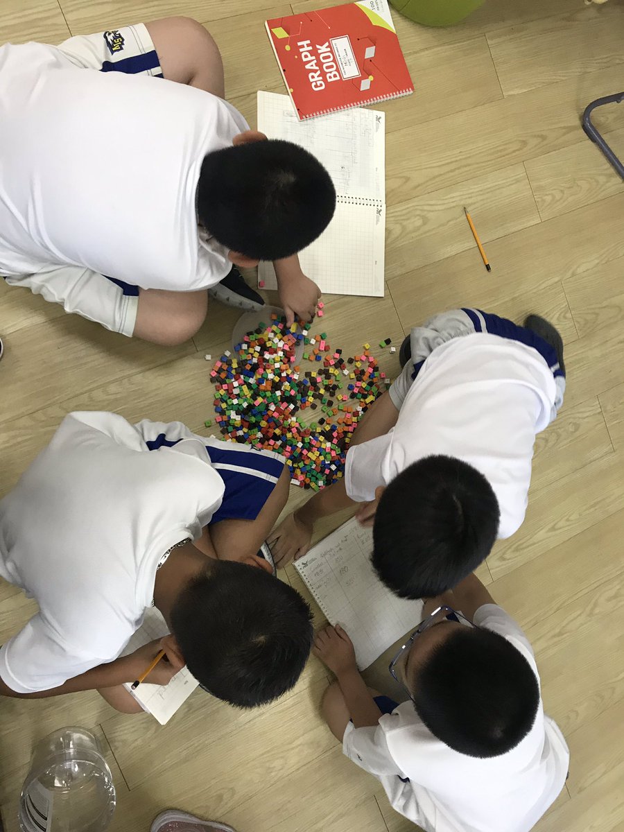 MrAttwellsClass's tweet image. There is a class load of #inquiry in every #classroom to make real world math connection. #mathisfun #AISVN