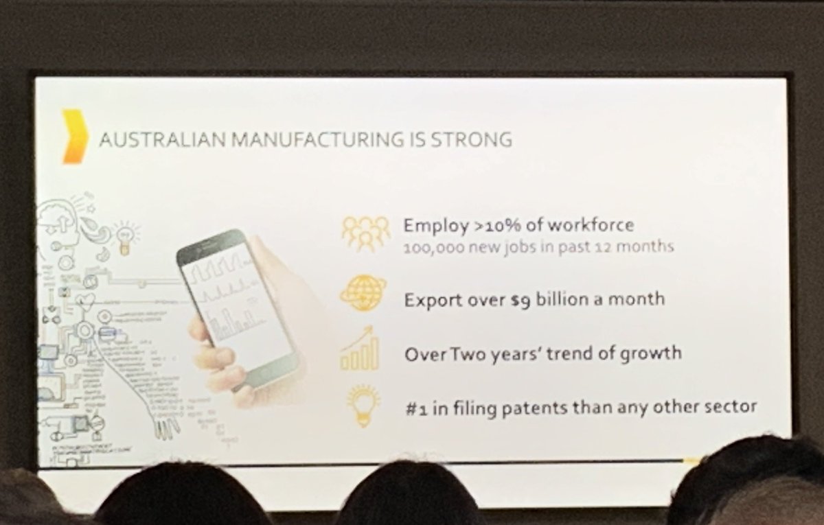 CathWest Innovation College (@cathwestinnov8) on Twitter photo Busting some myths <a href="/westernsydneyu/">Western Sydney University</a> @AMGC_Ltd regarding manufacturing in Australia #BrightFuture #CathWest2020 Busting some myths <a href="/westernsydneyu/">Western Sydney University</a> @AMGC_Ltd regarding manufacturing in Australia #BrightFuture #CathWest2020