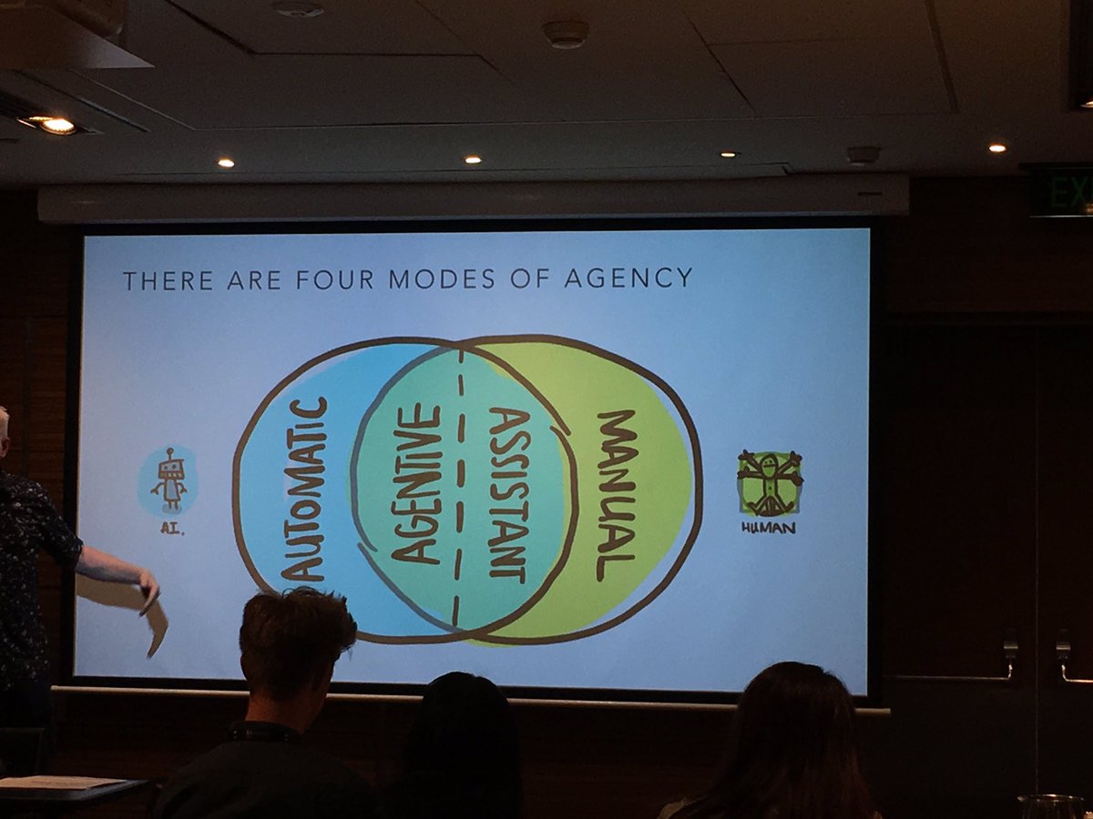 AI that does things on your behalf vs AI that helps you do things you’re doing #UXAustralia