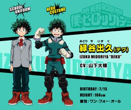 タラコスパゲッティボーイ まずは 山下大輝さんが声優を務めている われらがヒロアカの主人公 語彙力 ヒーローネイム Deku こと 緑谷出久 彼の夢に対する熱い思い ひたむきな努力はたくさんの人の心に響きます 今後の彼の成長に期待しま