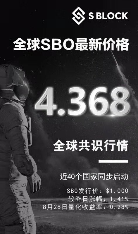 OfficialSblock's tweet photo. 加入S BLOCK星际钱包签到第73天🌞
SBO价格现报$4.368💰💰💰
较昨日涨幅：1.41%📈
SBO每日稳定上涨，全球共识越来越强🔥🔥🔥
S BLOCK一个让你钱生钱的智能钱包👏👏👏 https://t.co/mNyJLchOyv