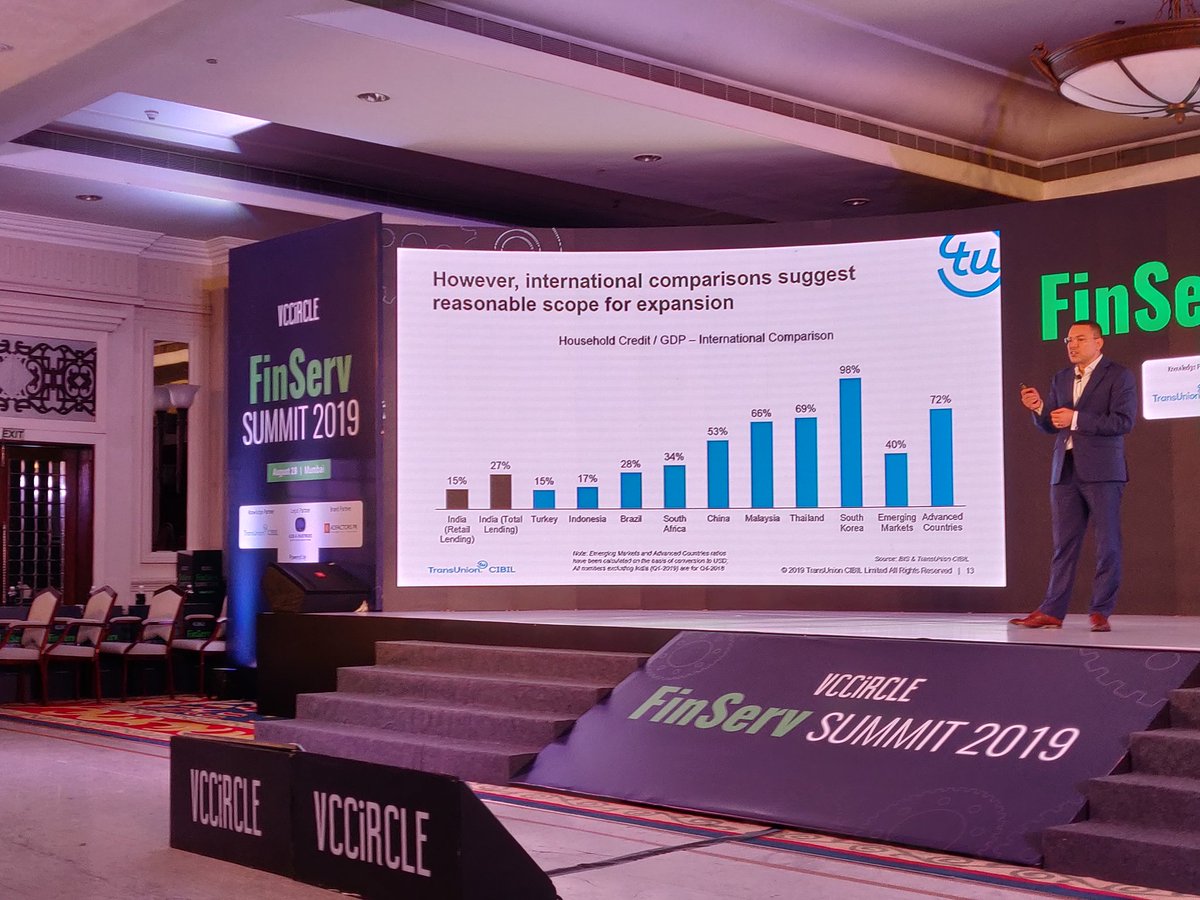 ranjanir_'s tweet photo. Interesting statistics from Singh of #TransUnionCibil. The overall debt burden of India has increased, but it is still far lower than other countries. #VCCFinserv https://t.co/aPSSco3EEs