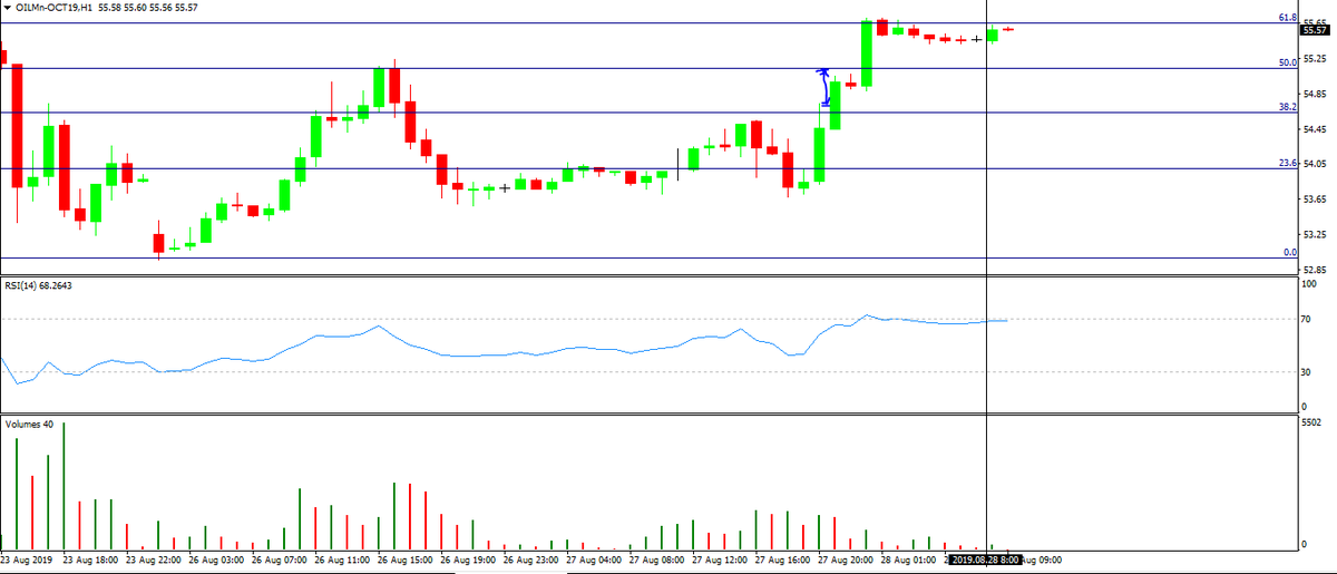 buy challenging the traditional axioms translation into