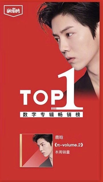 globaltimesnews's tweet photo. Congrats! Chinese singer #LuHan's new album "π-volume.2" broke 5 million yuan ($698,665) on QQ Music, making him the first singer to have 9 digital albums receive QQ Music's diamond certification. #鹿晗 #LuHan_πVolume2 https://t.co/fXpNPkWuRC