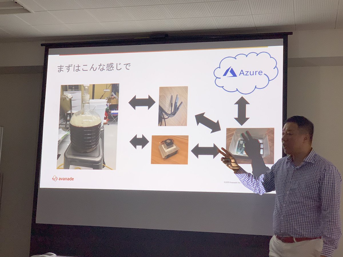 Futo_Horio's tweet photo. クラフトビールを作ってみた(1回目)

完成したビールを試飲してみると、
・アルコールが全くない
・炭酸抜け、喉越しがない

〈仮説を立てる〉
発酵の際に必要なイースト菌が
暑さで死んだ!?
(35℃でイースト菌が死滅する)

 #TECHBEER https://t.co/oxYStA9QPz