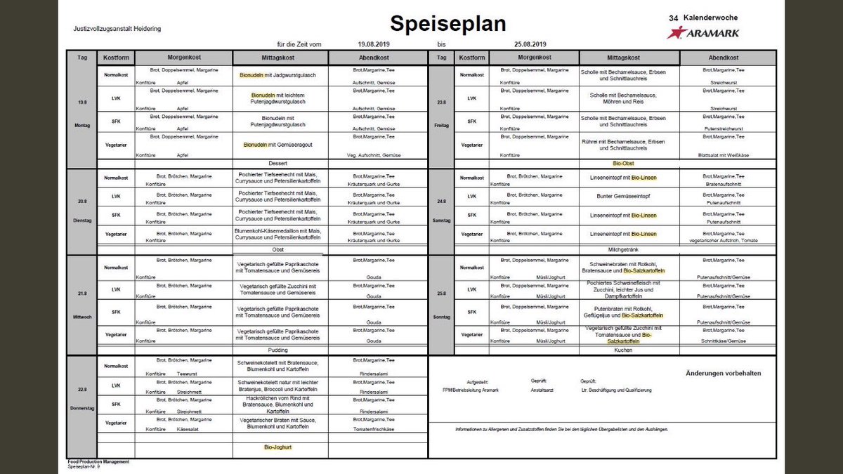 jvaberlintegel's tweet photo. Nicht überall wo #bio drauf steht, ist auch welches drin. Es erhöht ja bekanntlich den #Gewinn, wenn man etwas #billiges als vermeintlich #teures abrechnet! #einfachmalnachdenken https://t.co/XdeVo9PsWx