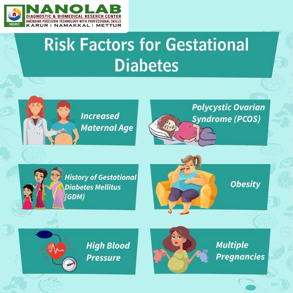 DrEddyClinic's tweet photo. RT @NanoLab14: Risk Factor of Gestational Diabetes - Nanolab
#gestational #diabetes #pregnancy #simplexhealth #busymom #gestationaldiabetes #momtobe #simplexapproved #functionalmedicine #ifm #paleo #whatsyourrootcause #yourhealth #rootcause #organic #fa… https://t.co/BGYEvyV8US