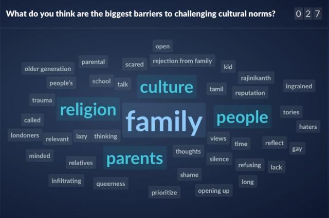 ANBU_UK's tweet photo. Throwback to our LGBTQI+ & Tamil community event last month! here are some results from interactive Q&A’s held at the event.
What do you think are the biggest barriers to challenging cultural norms?…..
#ANBUevents #Lgbtqi #pride #tamillgbtqicommunity #spreadANBU https://t.co/Drt8oykDFx