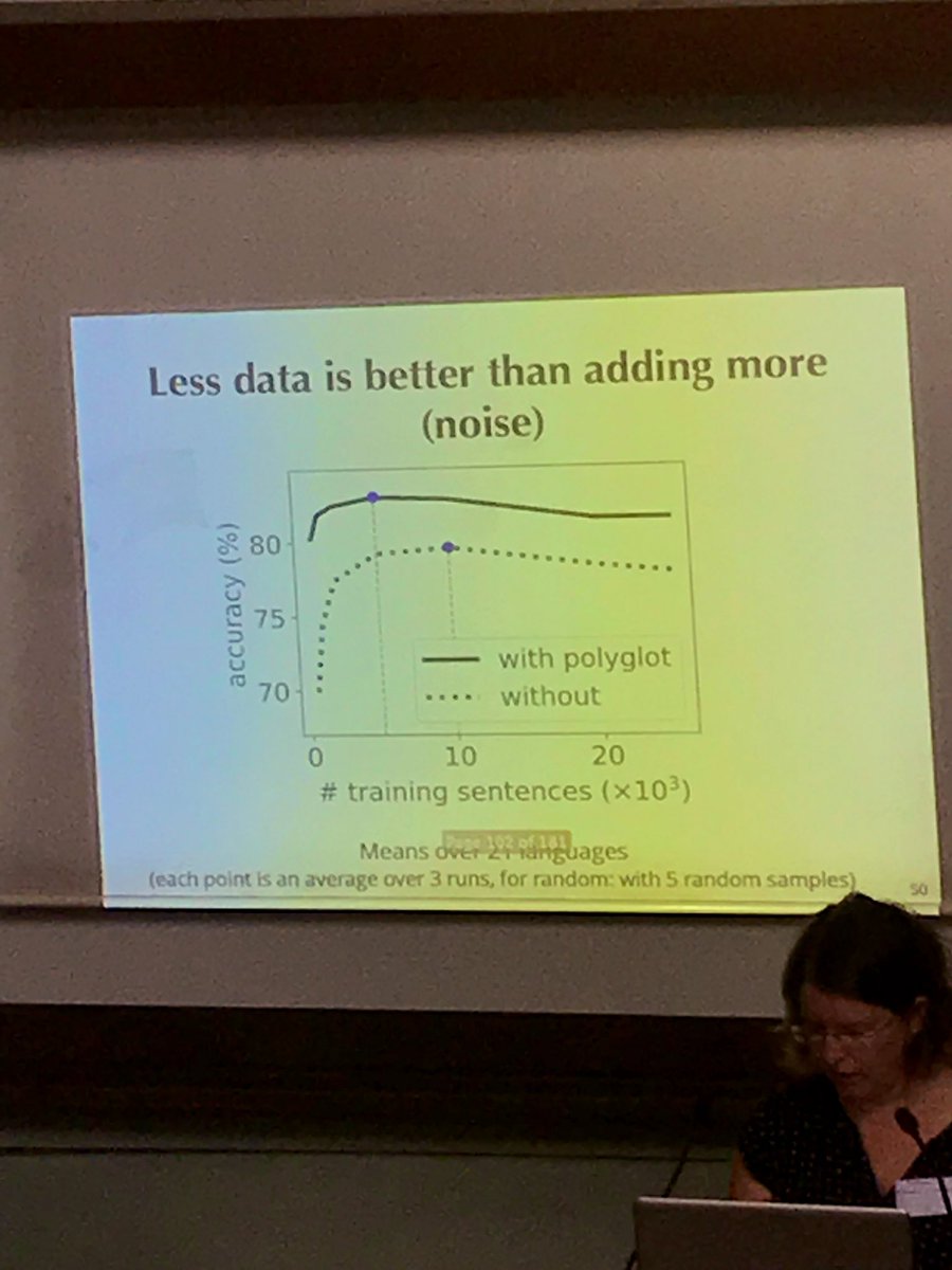 cigilt's tweet image. If you have word-embeddings, use them!! 
Wise words from DepLing invited speaker @barbara_plank on the topic of transfer models in NLP
#SyntaxFest2019