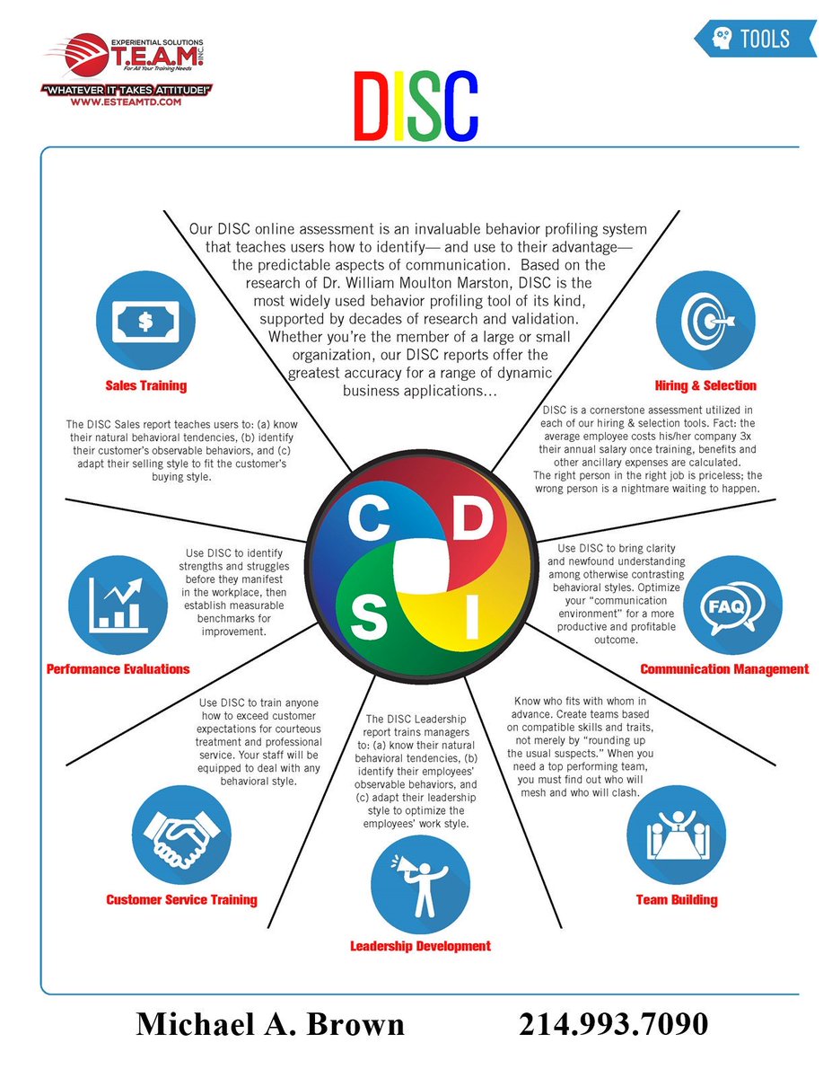 Chrono cross disk. Magnetic disk. A disc is used for. A disc is used for. Secondary hdd.