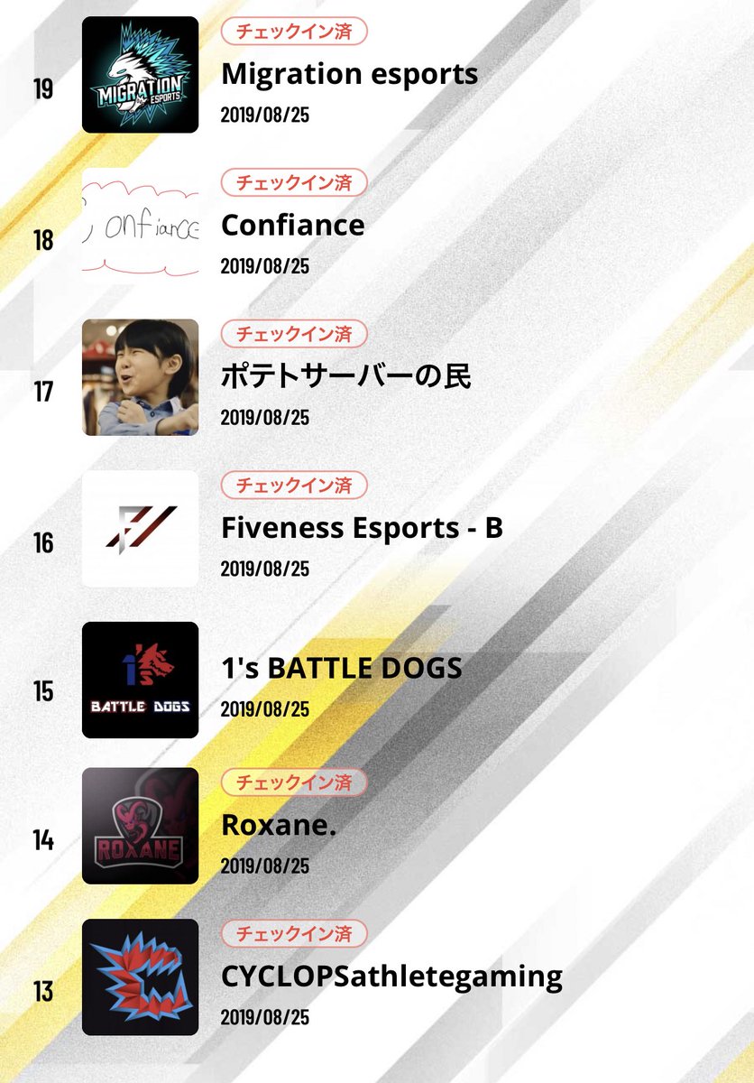 TDokayama's tweet photo. レインボーシックス シージ ALIENWARE JAPAN LEAGUE SUMMER SEASON FINAL
現在のチェックイン状況はこんな感じ。
後は1’s BATTLEDOGSとTeam33sの返事待ち!
優勝予想でもして待ちましょう😎 https://t.co/rJCLfNfMF2