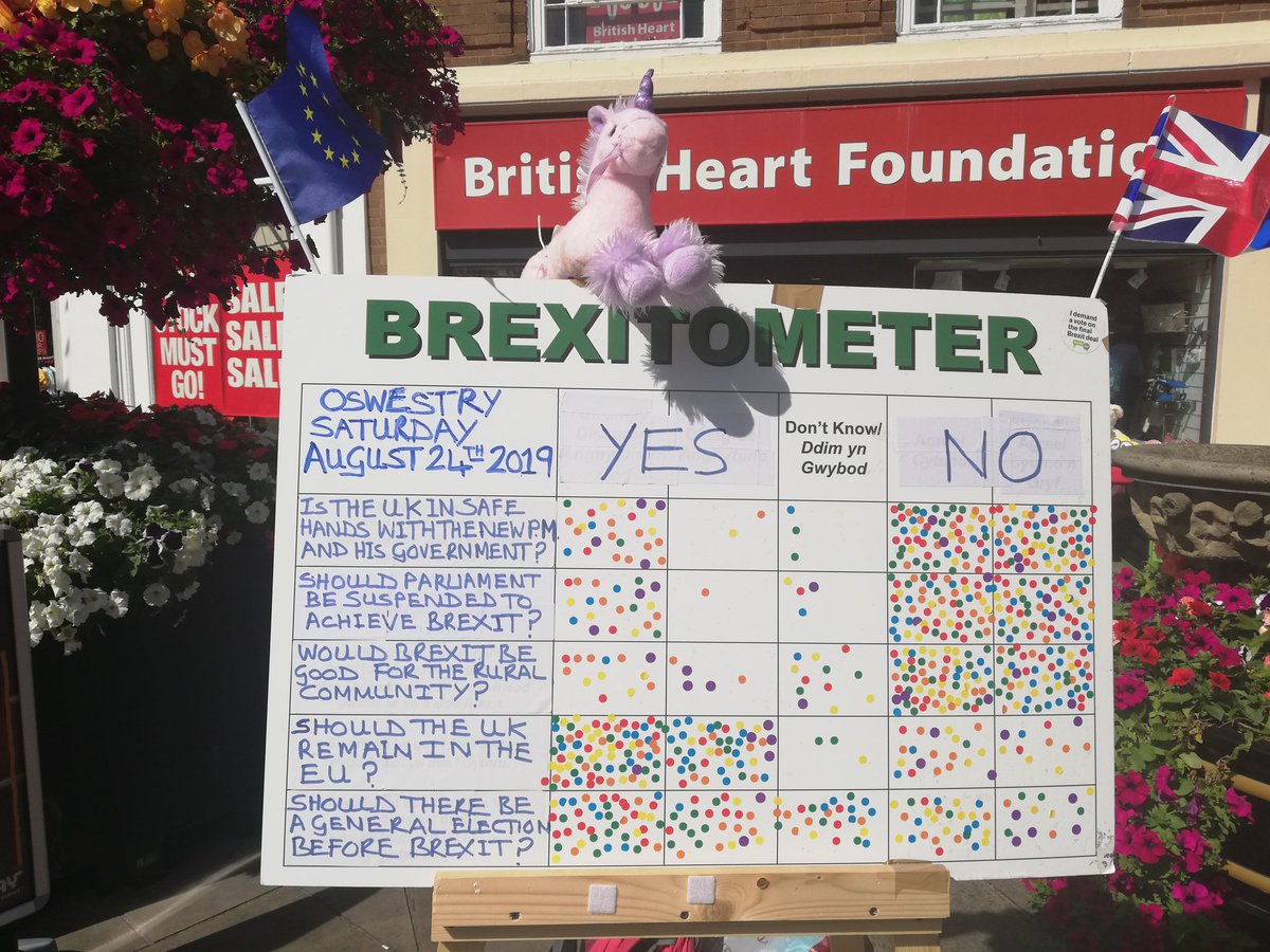 EuroMoveOs's tweet photo. @ByDonkeys @michaelgove @OwenPaterson, #ArchBrexiteer, #hardline #FascistERG member, Tory MP for rural #NorthShropshire, who back in 2015 supported remaining in the single market, this one is also for you!  Great work once again by @ByDonkeys. #LiarJohnson #BlockTheCoup #ChurchHouseDeclaration https://t.co/uuk1GSxMTi