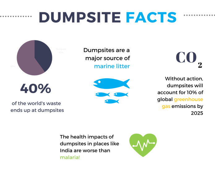 SIFUtrecht tweet media