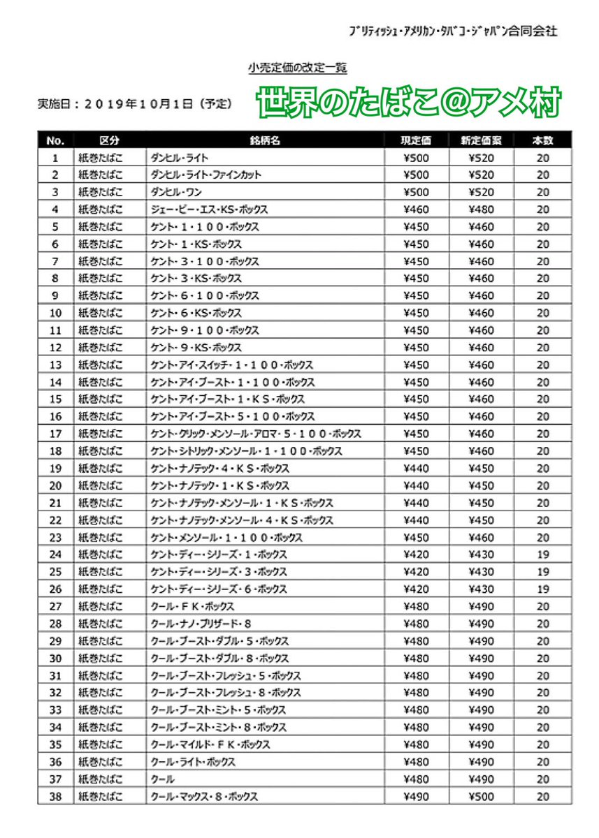 値上げ 2019 たばこ