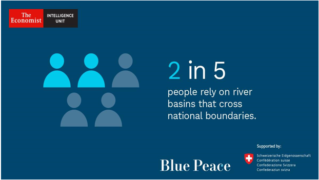 DDCMali's tweet photo. D’ici à 2030, les besoins en #eau augmenteront de plus de 50%. La #Suisse, à travers #BluePeaceIndex, propose des solutions techniques et stratégiques, un cadre commun pour comprendre comment gérer les ressources en eau et anticiper les conflits liés https://t.co/6n2nzRaJzk https://t.co/Y9E95qVYjv