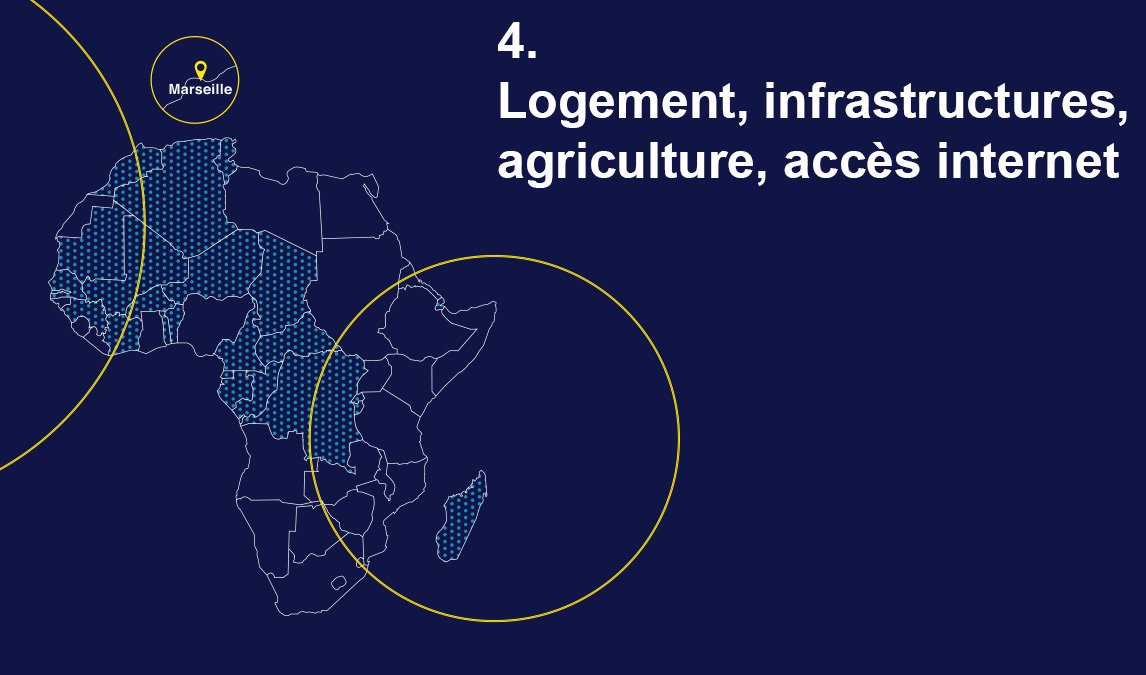 La table ronde no 4 du prochain forum à Marseille consacré à l'Afrique francophone aura pour thème "Logement, infrastructures, agriculture, accès internet".
#Marseille #Afrique #Numérique #forumrhodanien #Afriquefrancophone #agriculture #logement