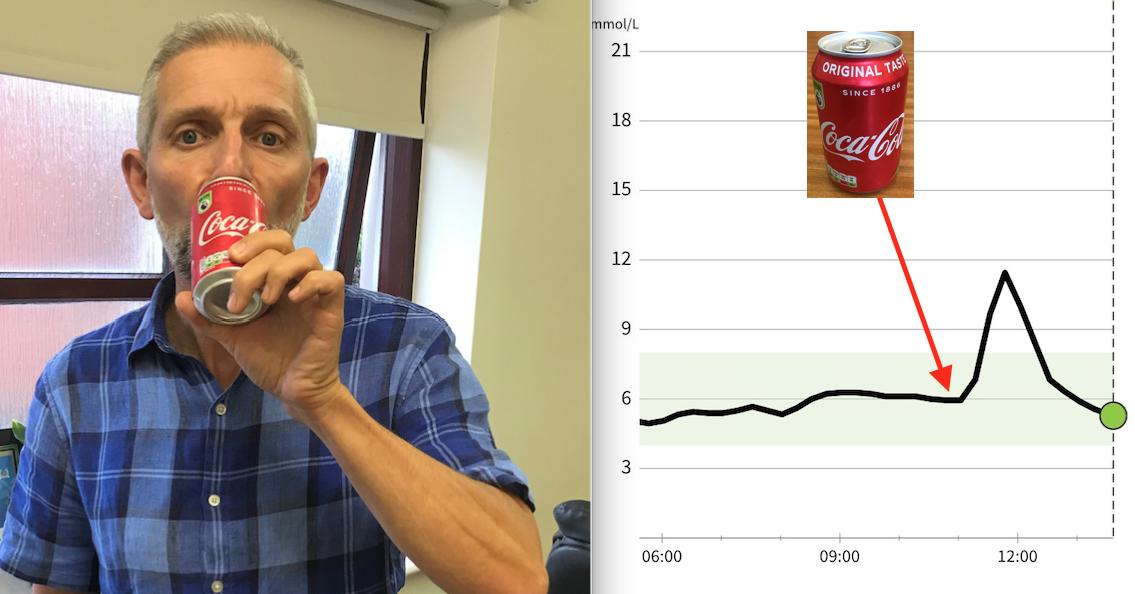 330ml full sugar  @CocaCola_GB  my blood glucose to nearly 12mmol/l And I don't have diabetes - yet!Anyone surprised? I'm not.Many of my patients diagnosed with Type 2 diabetes were drinking lots of fizzy drinks Will be drinking a can of  @DietCokeGB later today