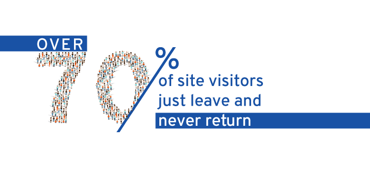 JoyDas_'s tweet photo. Are exit-intent popups and traditional popups like two peas in a pod? Get insights from👉 https://t.co/4W23uw8YOx #nopCommerce #magento #ecommerce #popups https://t.co/46pJCIuNy1