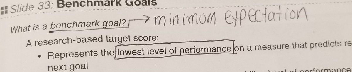 mcguireteach's tweet photo. The @acadience Reading (formerly DIBELS) benchmark goal is the MINIMUM expectation/score student should be attaining.  #wow #acadience @CCA_ProfDev #howhasthisnotcomeupbefore https://t.co/zCYJxU46wy