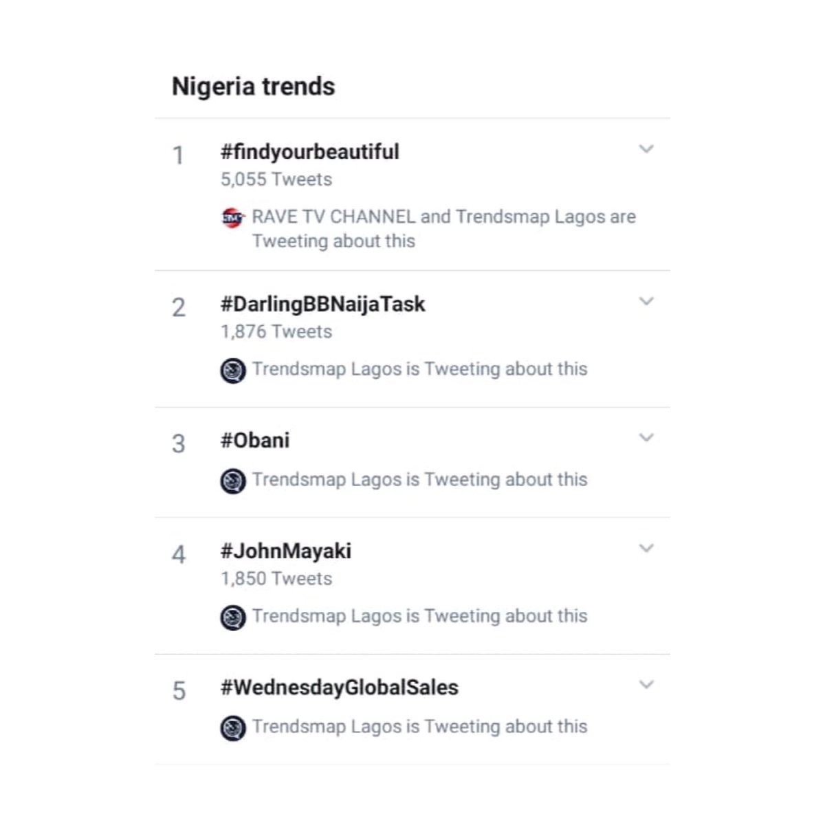 Obaniimusic's tweet photo. Wow! Thank you all #Obani fam!!!!!!
We are trending!!
The Love is too real!!!! Thank you!!!! Thank you guys!!!!! I’m most grateful for the support! #Obani #Storyofmylife https://t.co/19jOrBtg5L