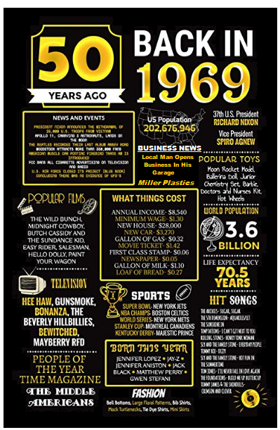 #WBW ( Way Back Wednesday)
Share your WBW - we'd love to see it!!  
#plastic perfection #MillerPlastics  #3dprinting
Millerplastics.com