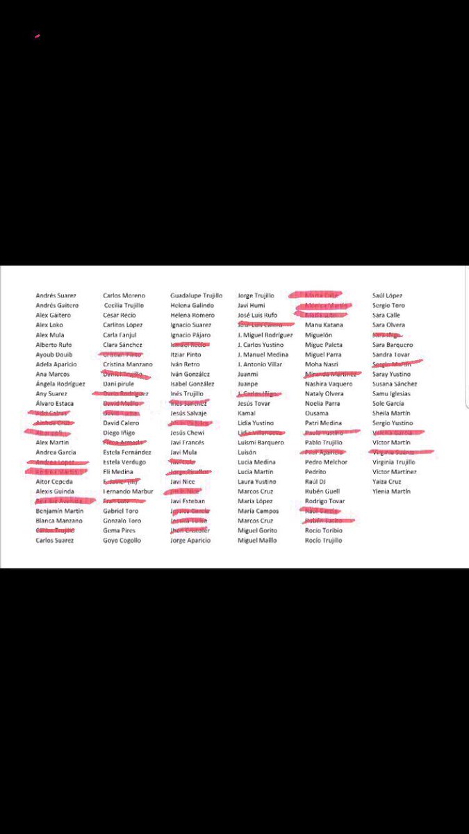 BotMajadas's tweet photo. Segunda semana de mayo de 2020. Noelia Parra ha asesinado a José Luis Calero. 114 personajes restantes. https://t.co/d7LTJp1vkC