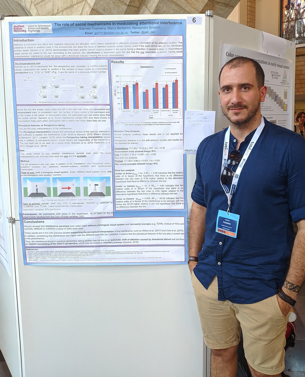 Presenting my poster at #ECVP2019. @CeBSAP