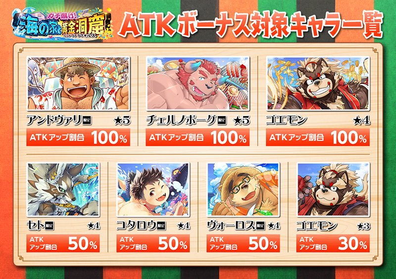 ট ইট র 東京放課後サモナーズ公式 お知らせ 東京放課後サモナーズ 期間限定イベント ガチ儲け 海の家と黄金洞窟 アンドヴァラフォルス では 下記画像のキャラクターを対象として Atkボーナス が付与されます 詳細はこちら T Co ট ইট র 東京放課後サモナーズ公式 お知らせ 東京放課後サモナーズ 期間限定イベント ガチ儲け 海の家と黄金洞窟 アンドヴァラフォルス では 下記画像のキャラクターを対象として Atkボーナス が付与されます 詳細はこちら T Co