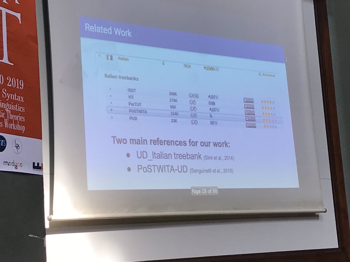 zehavoc's tweet image. #SyntaxFest2019. Talk on Twitter Treebank created for Sentiment Analysis in mind, TwitterO-UD with irony and sarcasms being annotated