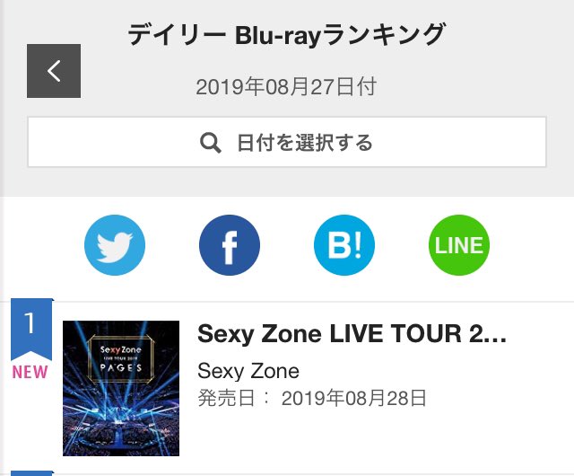tmphn060407's tweet photo. これ枚数はウィークリーだけかな?
ディリー1位おめでとう㊗️🎊🎉
#SexyZone
#PEGES
#SexyZoneLIVETOUR2019PEGES https://t.co/Le2HMFtBF9