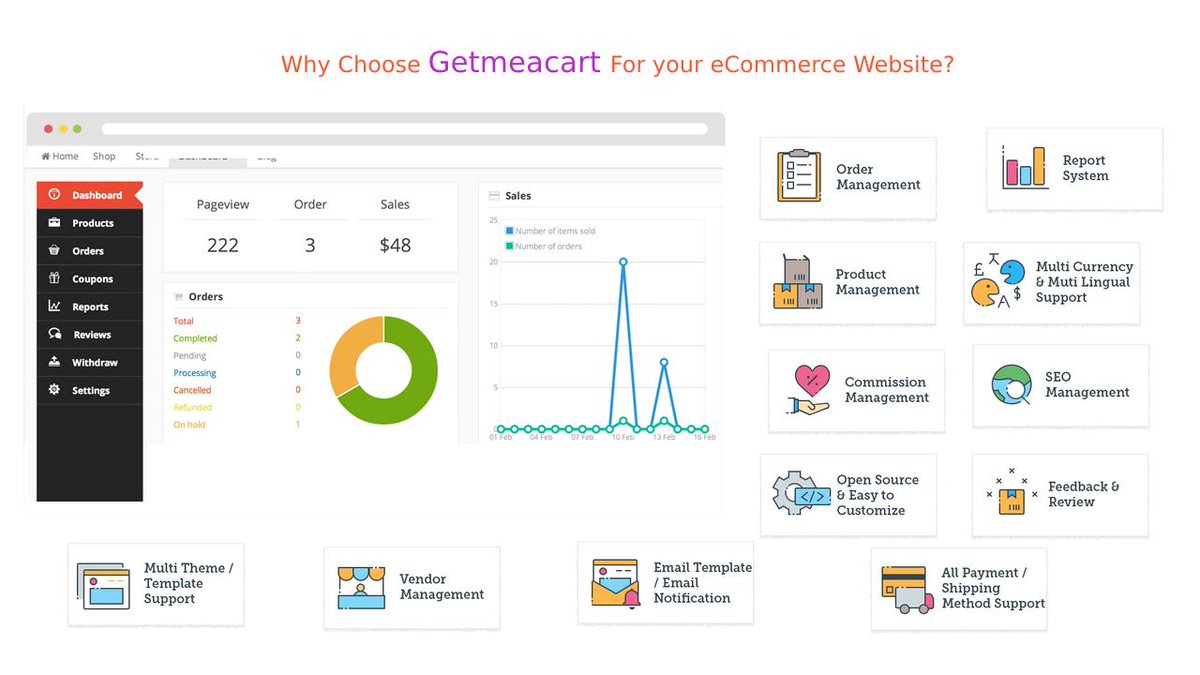 getmeacart's tweet photo. Why choose #Getmeacart for your eCommerce website? https://t.co/2RFNrsUOFk

#ecommercewebsite #ecommercesolutions #ecommercedevelopment https://t.co/th518OUZFi