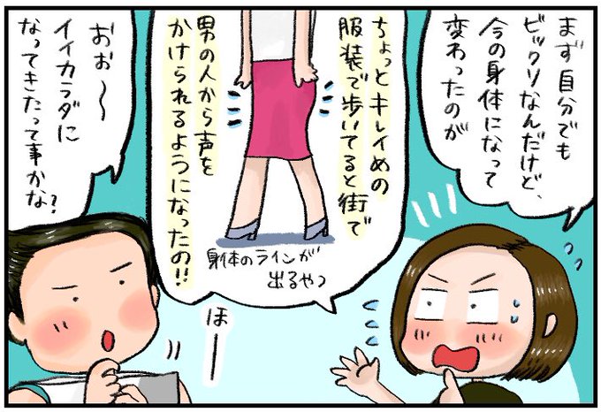 ダイエット漫画のtwitterイラスト検索結果