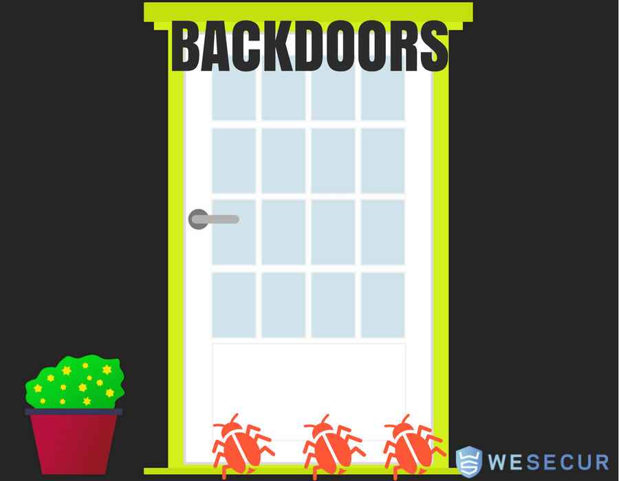 WeSecur's tweet photo. Si han hackeado varias veces tu web, aquí tienes la razón. 
¿Sabes qué es un Backdoor?
 https://t.co/3w6zyCtGeU 
#Web #ciberseguridad #infosec #wordpress #joomla https://t.co/vqJI0evIhw