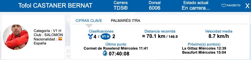 runningmallorca's tweet photo. Parece que @tofolcastanyer  va con buenas sensaciones a mitad de carrera (70kms) en la #TDS de @UTMBMontBlanc  
Podéis seguir su carrera aquí: https://t.co/ye60rHzsrT https://t.co/5KZB4A5UqX