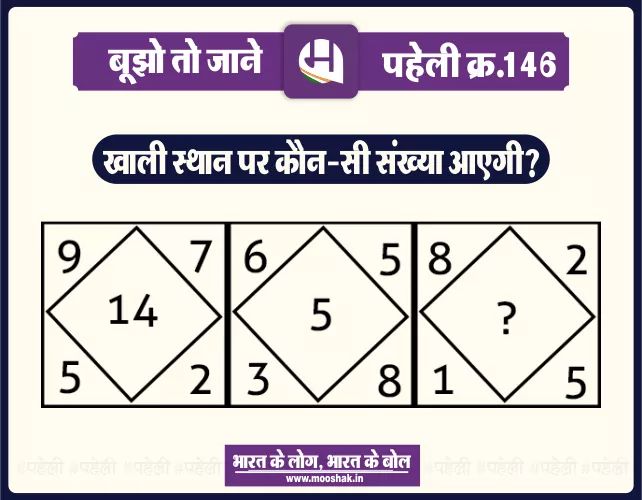 #पहेली #बूझोतोजाने #चलोमूषक #अबमूषककीबारी