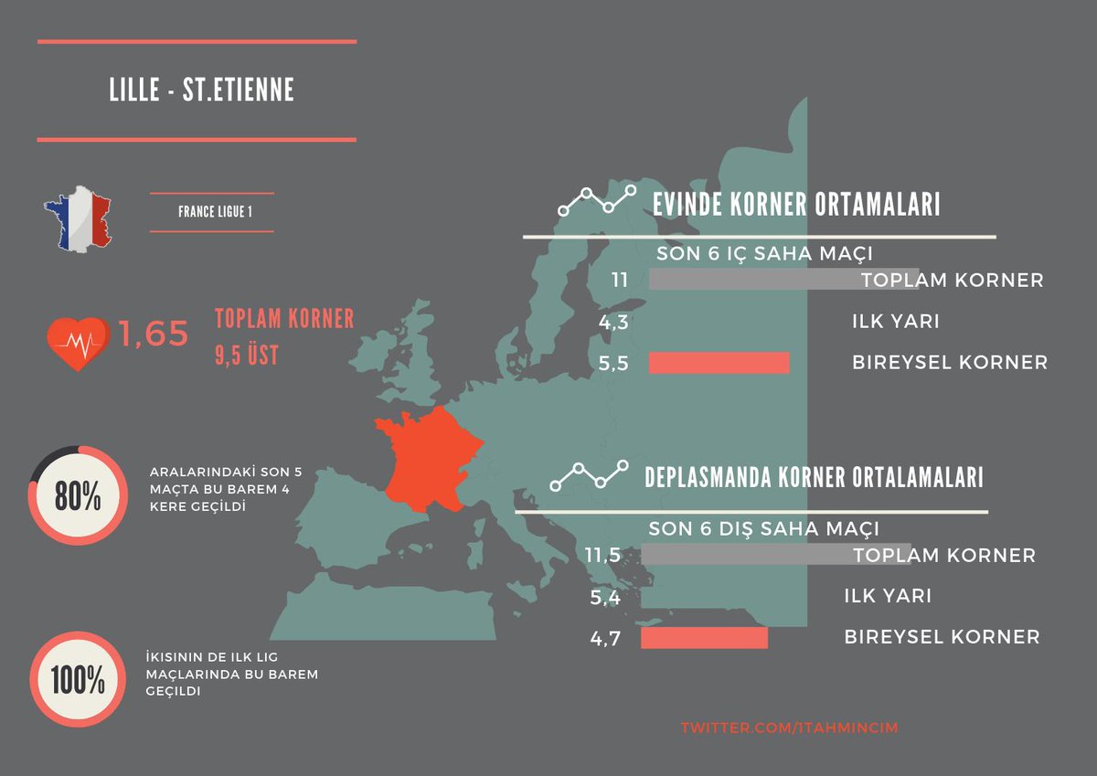 Yeni iddaa için ilk korner bahsi

Bol şans 🍀