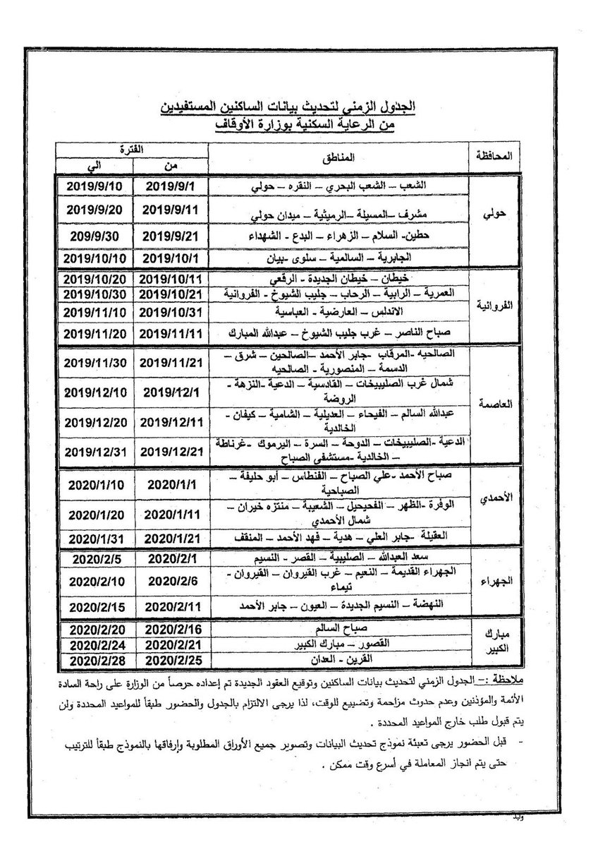 Esnadkw's tweet photo. تحديث بيـانات السـاكنين المستفيدين بالرعاية السكنية بوزارة الأوقـاف والشئون الإسلامية 
ــــــ تعميـم إداري رقـم ( 27/2019 ) ــــــ https://t.co/ZNtRnSQvDL