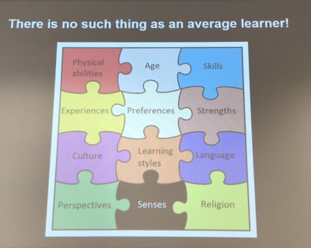 Merja_L's tweet photo. “There is no such thing as an average learner!” @ElinorJLO @universell_no @NTNU @uniofjyvaskyla #accessibility #universaldesign #UDeLTINEL https://t.co/quDO43BeJD