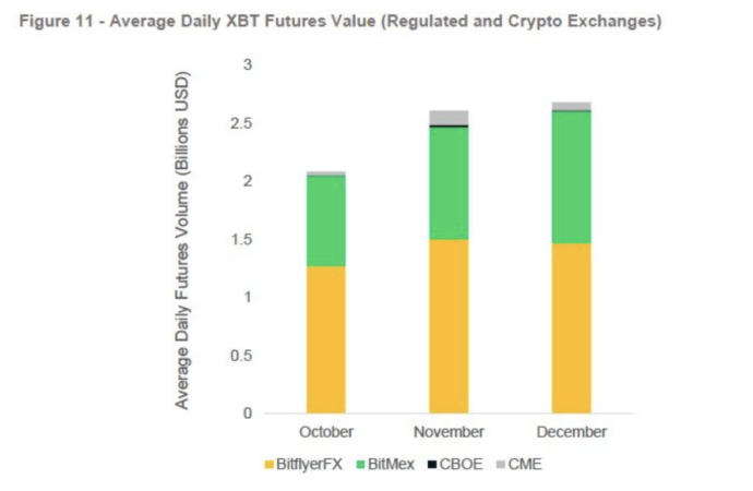 DMinsightMarket's tweet photo. https://t.co/97iqS8CGn8
